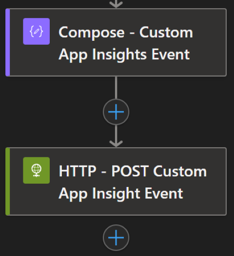 CustomEventsLGActions